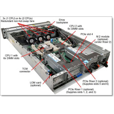 SR550/SR590/SR650 3.5" SATA/SAS 8-Bay Backplane Upgrade Kit